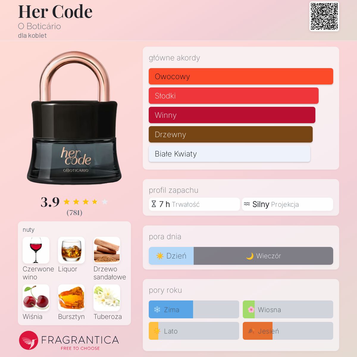 OBOTICÁRIO her code 50ml O Boticário Her Code woda perfumowana EDP dla kobiet