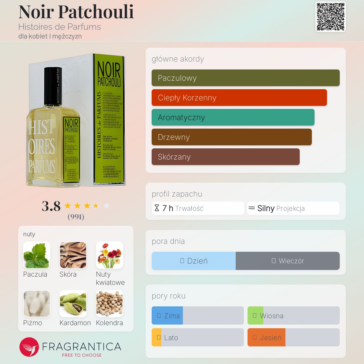 イストワール　ドゥ　パルファン NOIR PATCHOULI 60ml Noir Patchouli Histoires de Parfums perfumy - to perfumy dla