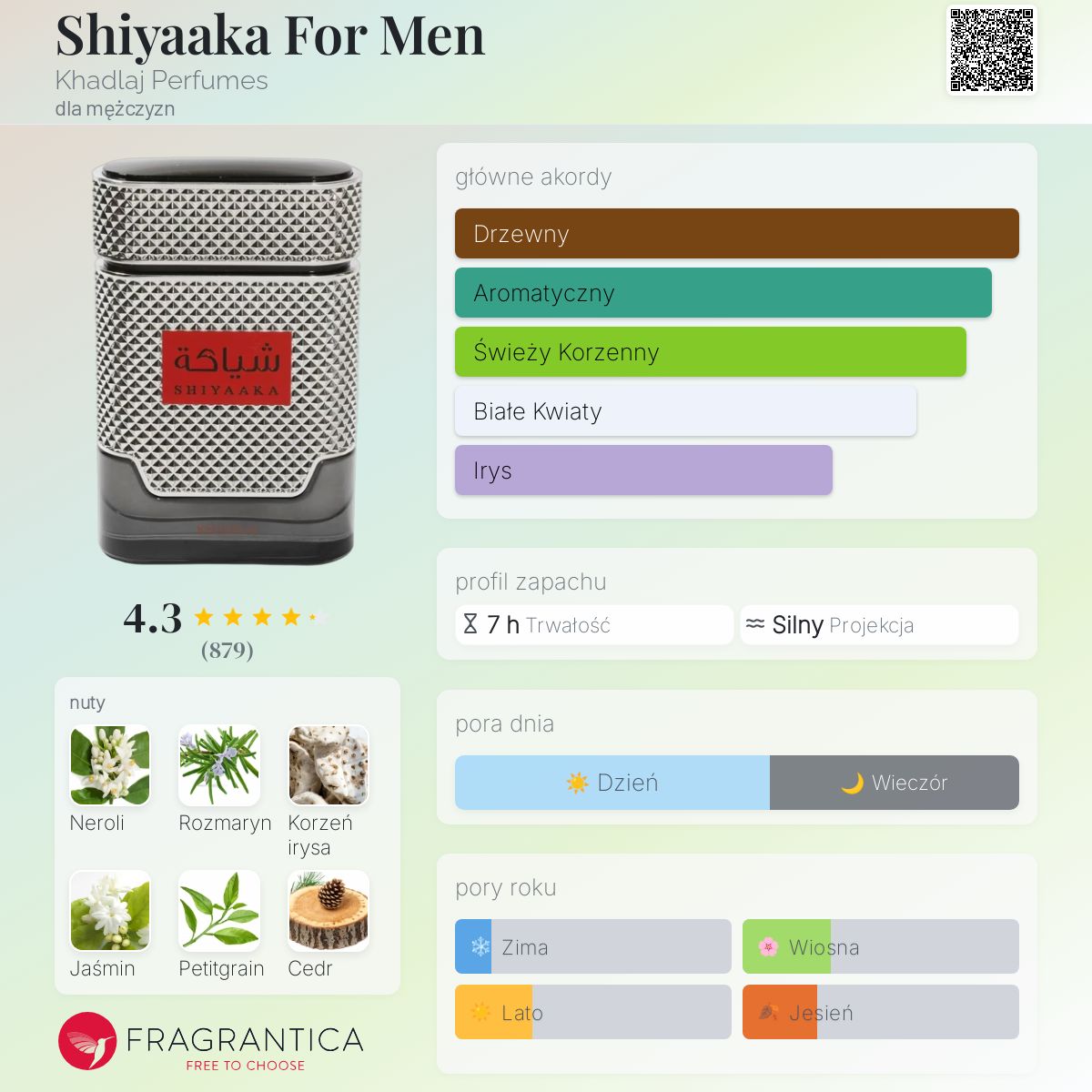 Shiyaaka For Men Khadlaj Perfumes zapach - to perfumy dla