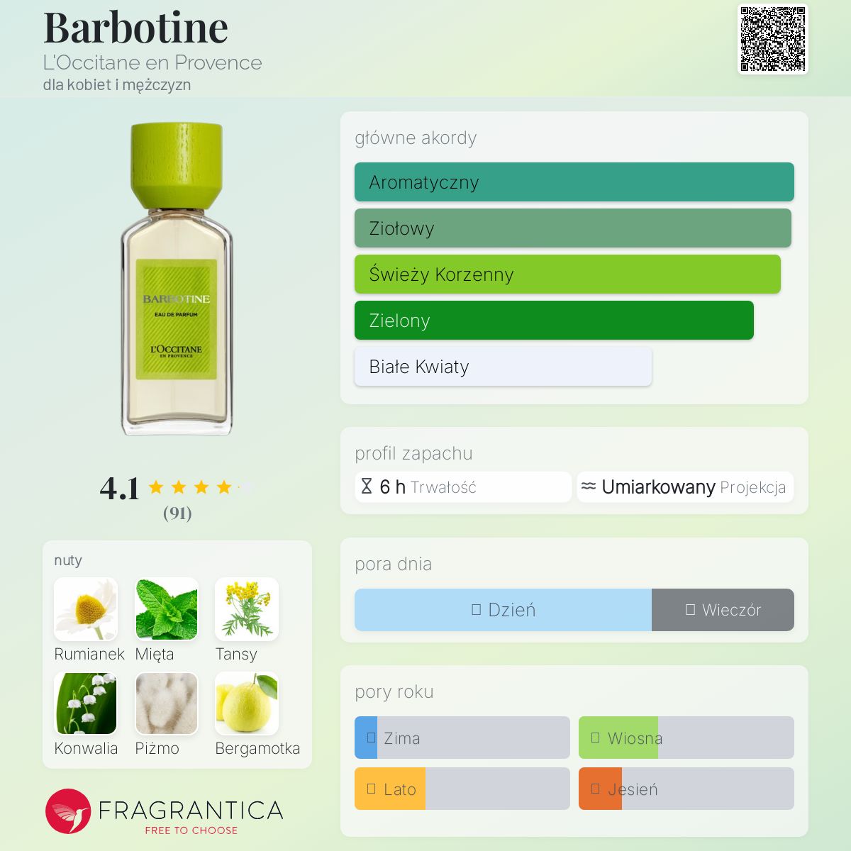 香水(女性用) L'Occitane Barbotine Eau de Parfum 50ml Barbotine Eau De Parfum | L'Occitane en Provence