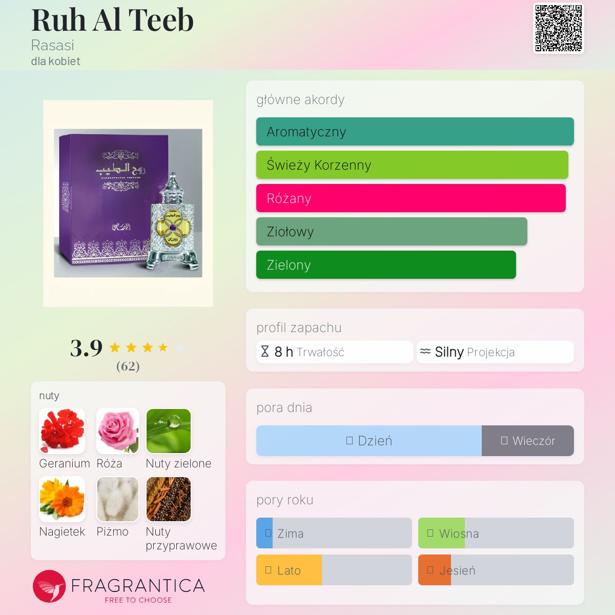 Ruh Al Teeb Rasasi perfumy - to perfumy dla kobiet