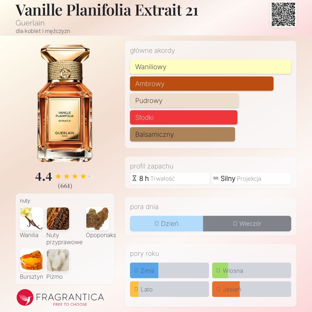 Vanille Planifolia Extrait 21 Guerlain perfumy - to nowe