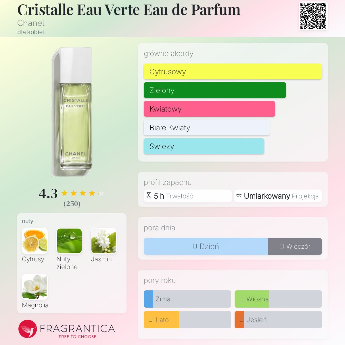 香水(女性用) G236 CHANEL CRISTALLE EAU VERTE 100ml CRISTALLE EAU