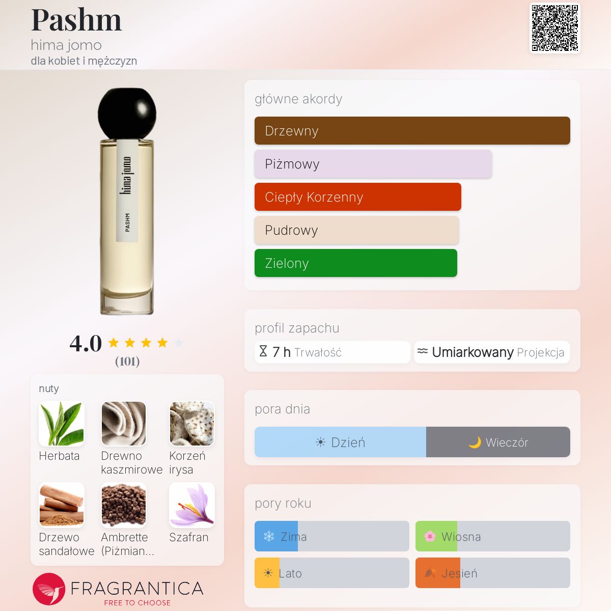 Pashm hima jomo perfumy - to perfumy dla kobiet i mężczyzn 2023