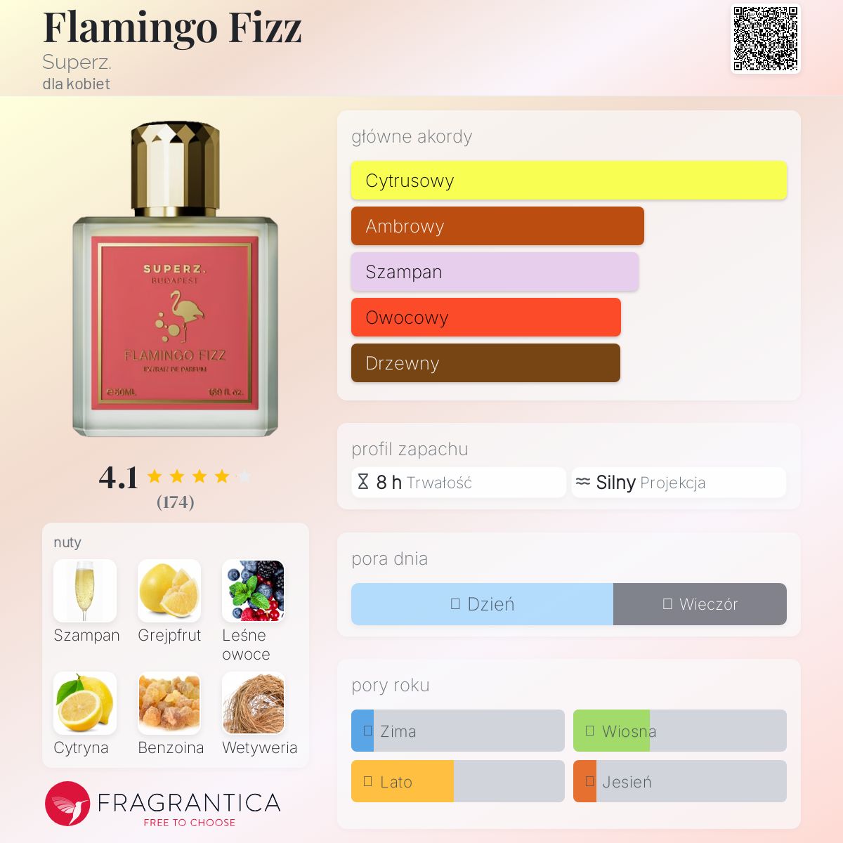 【香水】SUPERZ FLAMINGO FIZZ 50mL 香水】SUPERZ FLAMINGO FIZZ 50mL