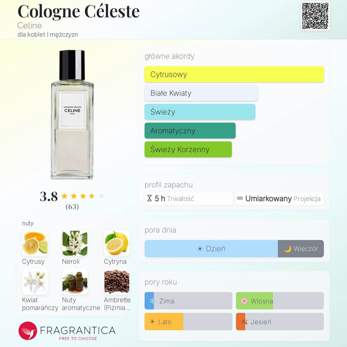 Cologne Céleste Celine perfumy - to perfumy dla kobiet i mężczyzn 2023