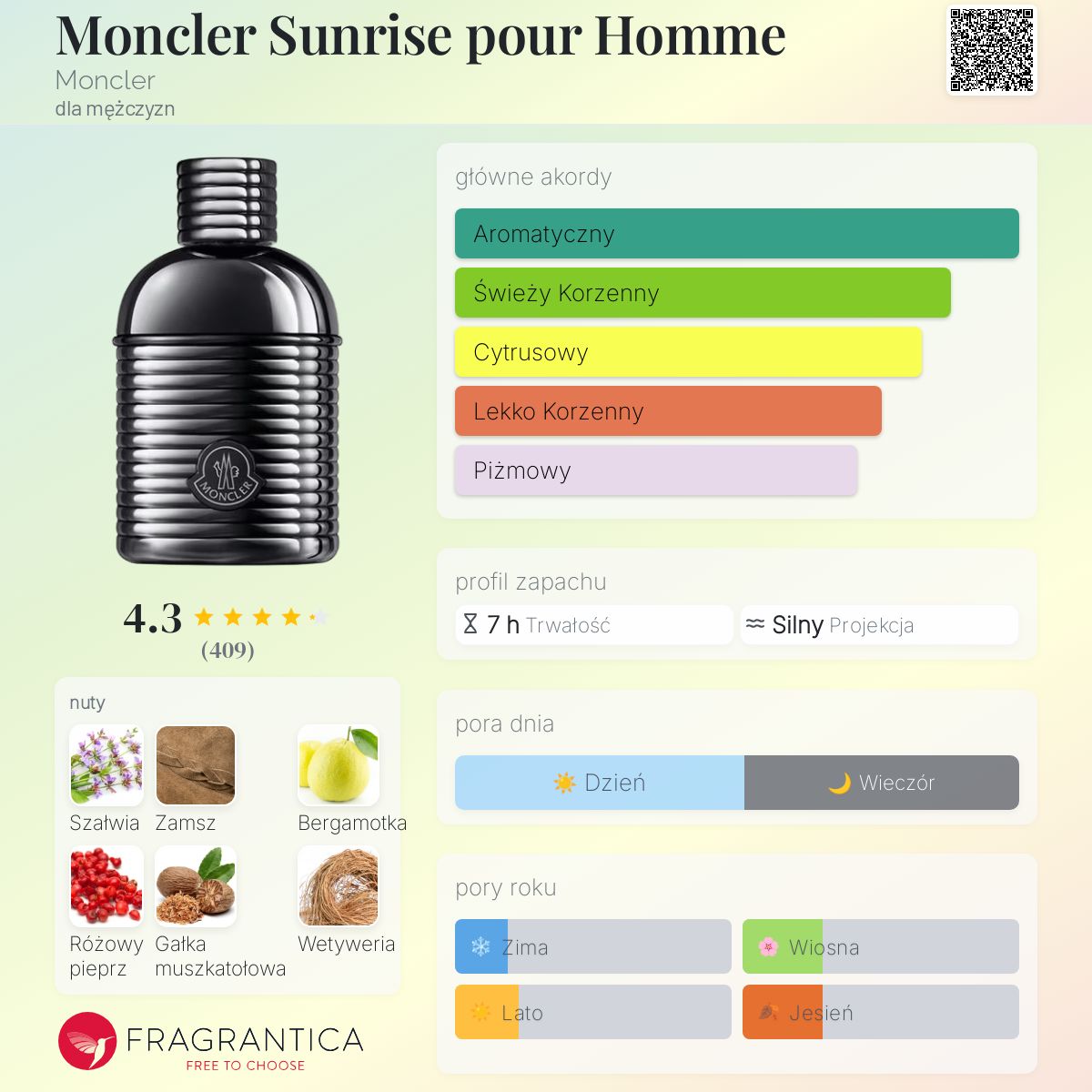 新品Moncler Sunrise Pour Homme 60ml おまけ付き White Moncler Sunrise Pour Homme 60 ml - Perfumes for Men