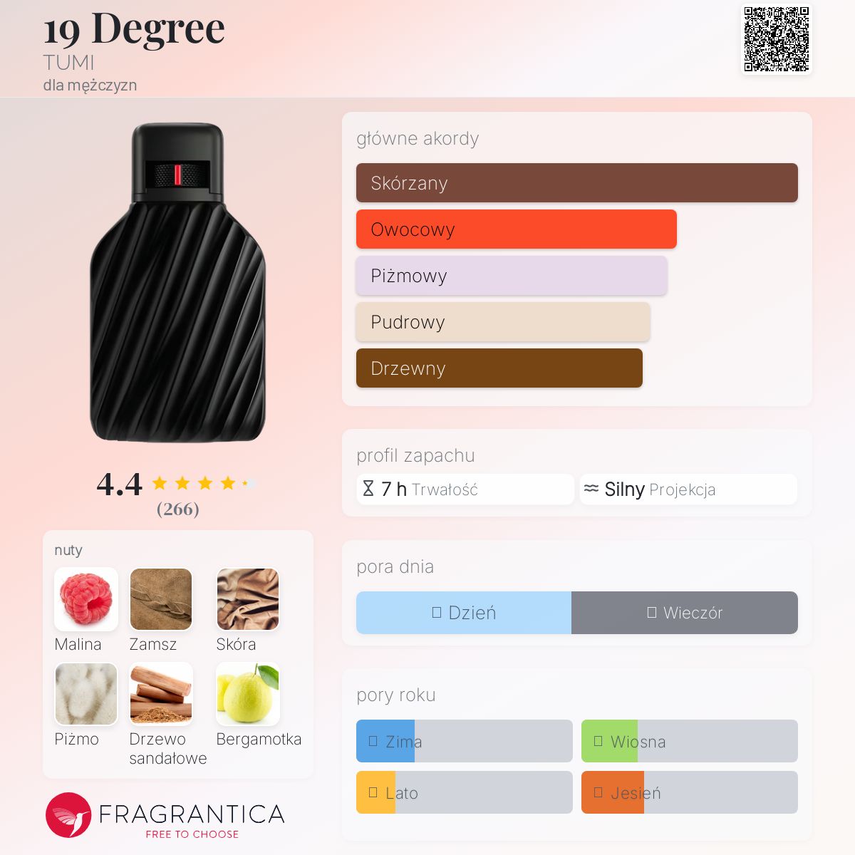 19 Degree TUMI zapach - to nowe perfumy dla mężczyzn 2023