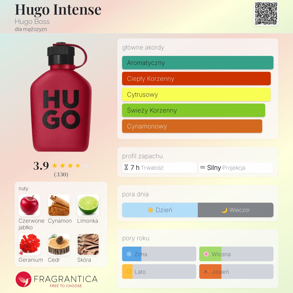 ヒューゴボスインテンスHugo Boss intens EDP Hugo Boss Hugo Intense Woda Perfumowana 75 ml - Opinie i