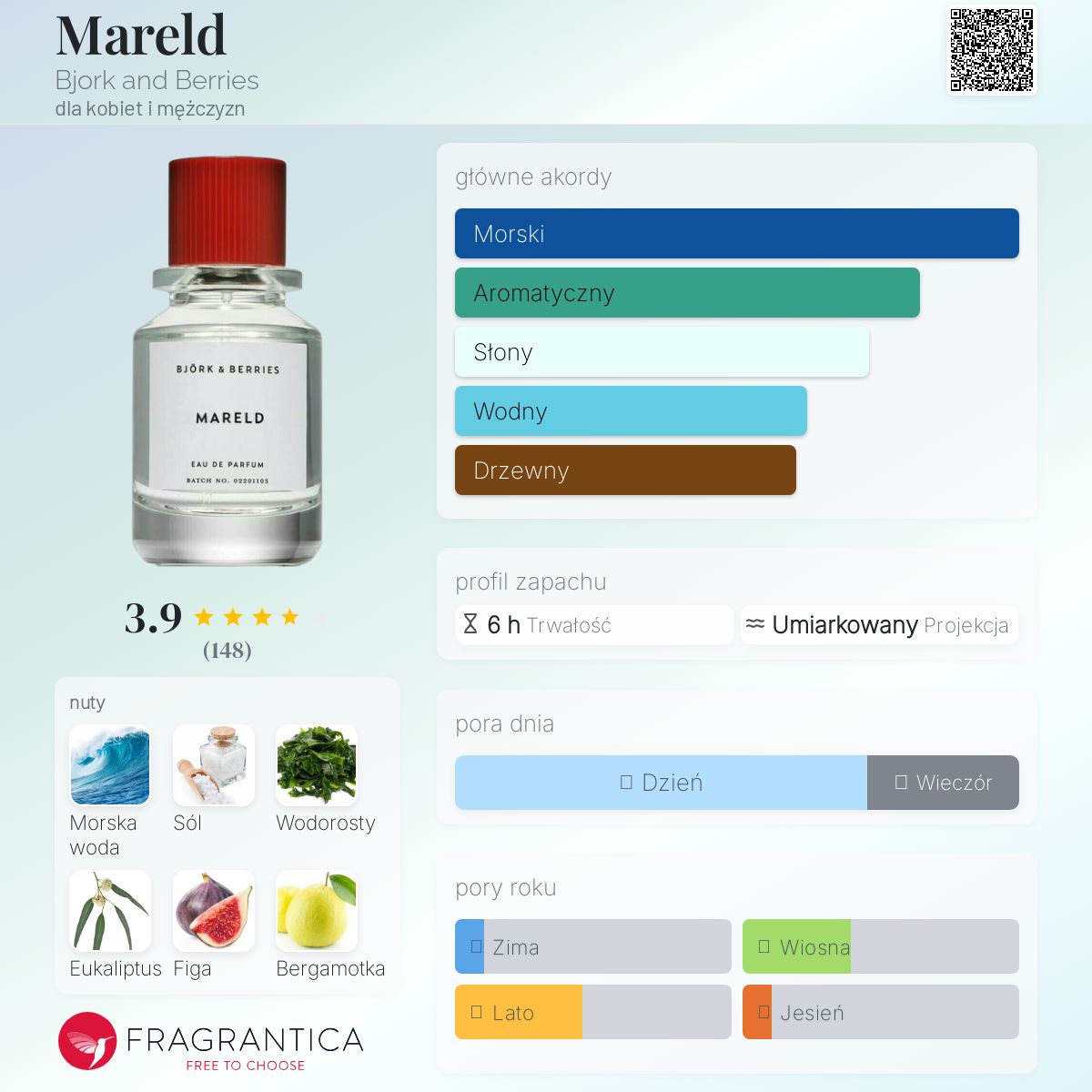 Mareld Bjork and Berries perfumy - to perfumy dla kobiet i