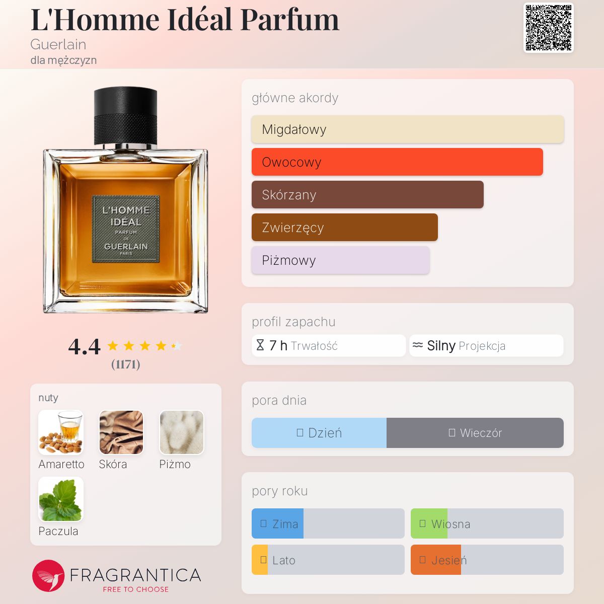 香水(男性用) Guerlain L'Homme Ideal Eau de Parfum 100 Celes (セレス) | Guerlain - L'Homme Ideal(ゲラン - ロム