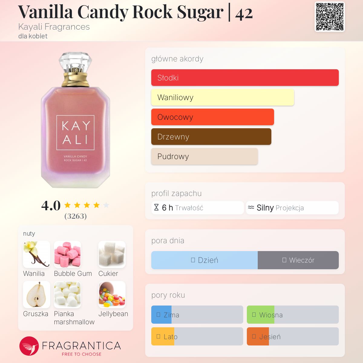 Vanilla Candy Rock Sugar | 42 Kayali Fragrances perfumy - to nowe
