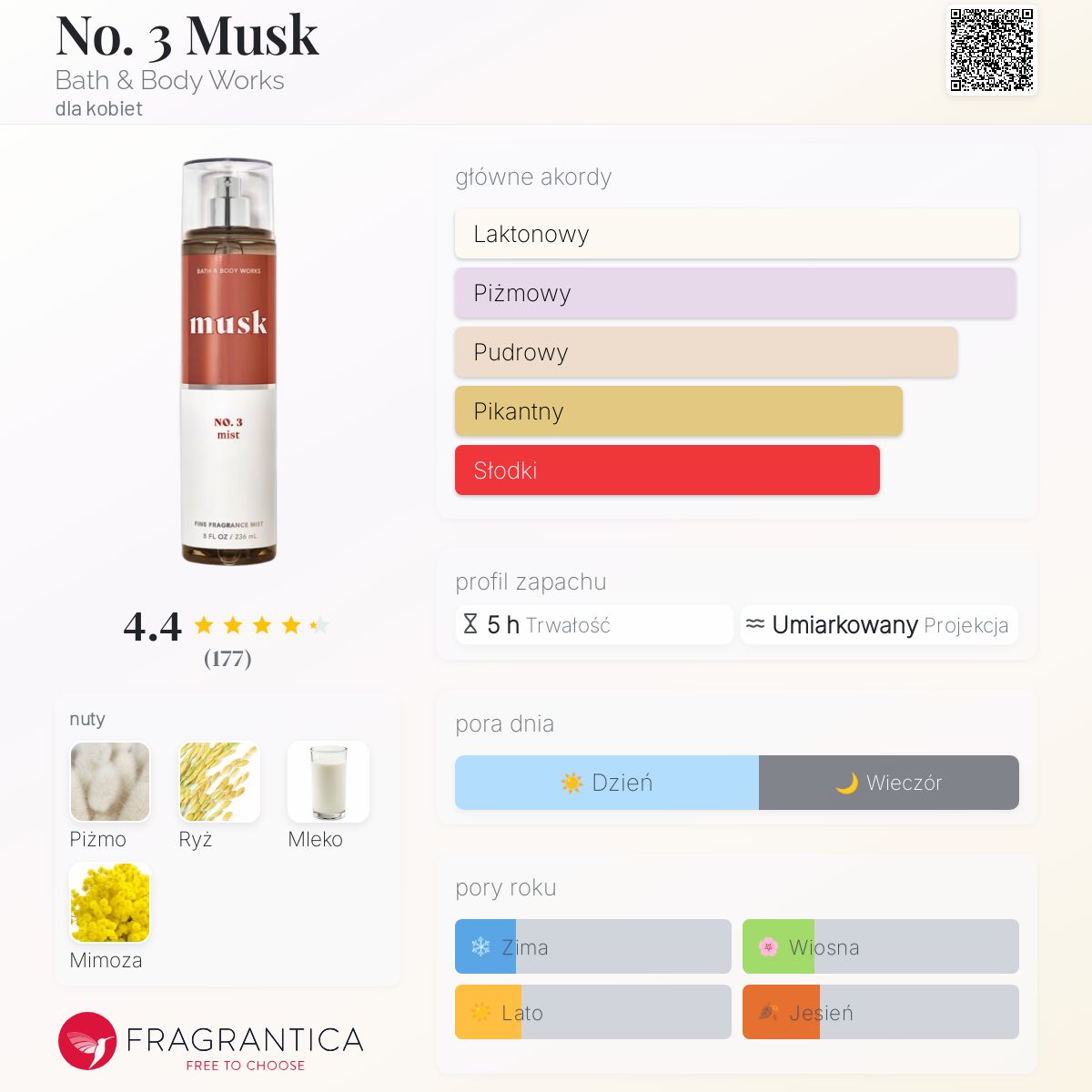 No. 3 Musk Bath & Body Works perfumy - to nowe