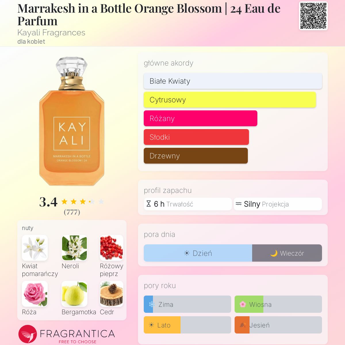 ♡未開封♡カヤリ Marrakesh 24 オレンジ花 香水100mlフランス製 ♡未開封♡カヤリ Marrakesh 24 オレンジ花 香水100mlフランス製 ♡未