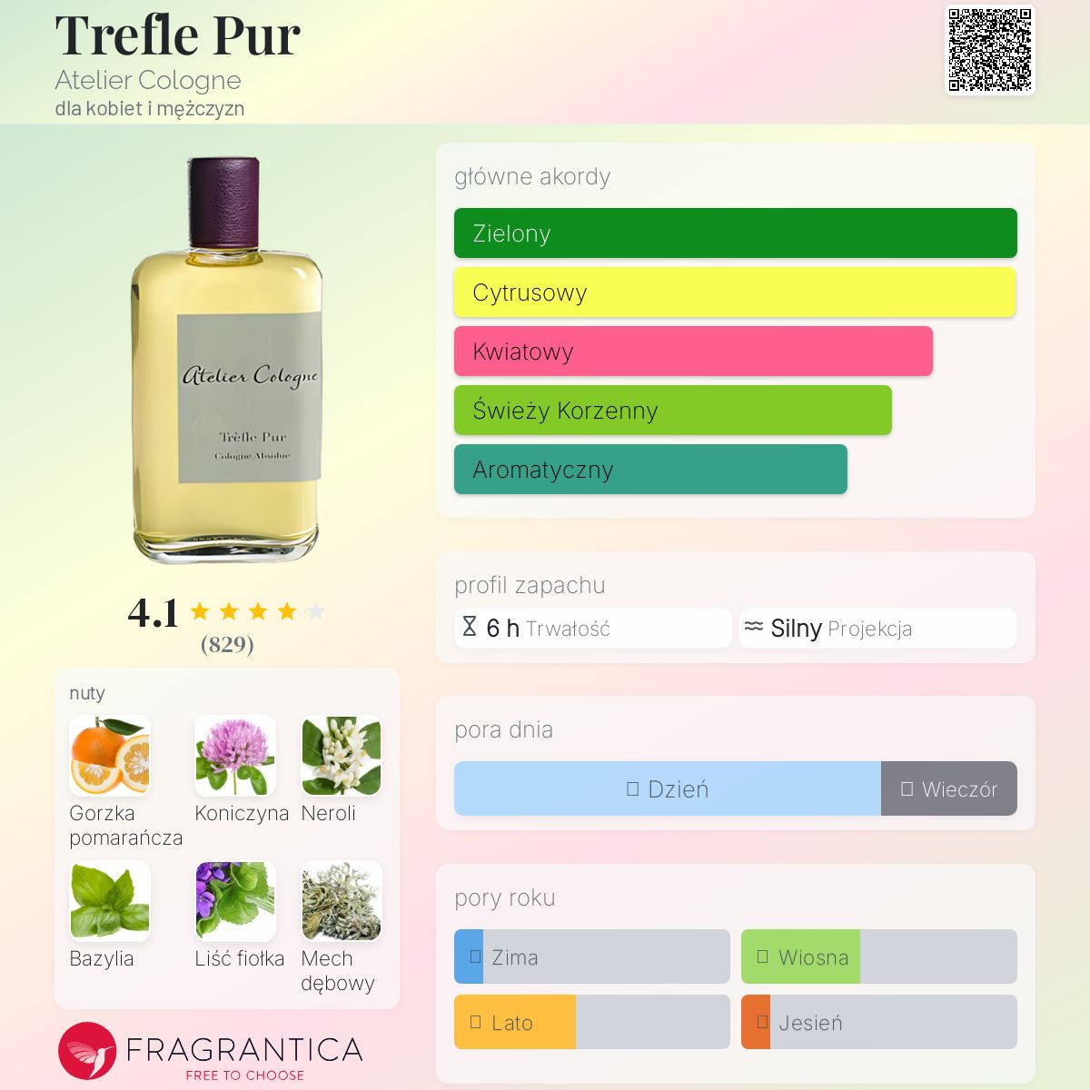 アトリエコロンAtelier Cologne トレフルピュール　200ml 楽天市場】アトリエ コロン トレフル ピュール（美容・コスメ