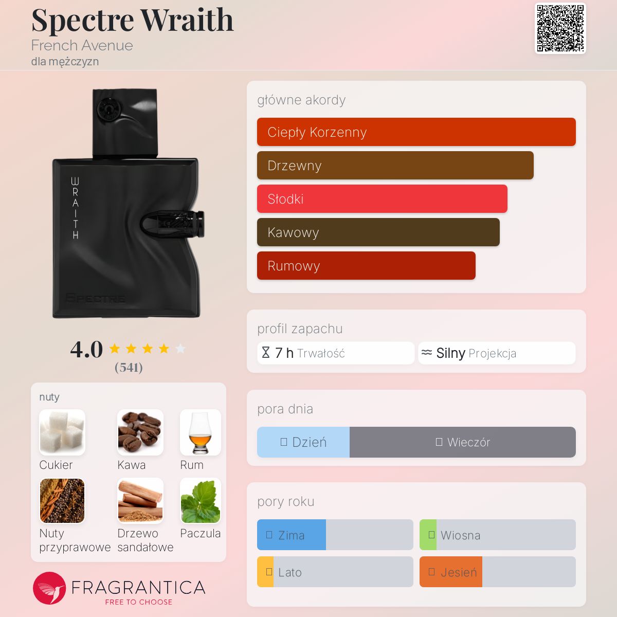 香水(男性用) French Avenue Spectre Wraith 80ml 香水(男性用) French Avenue Spectre Wraith 80ml Spectre