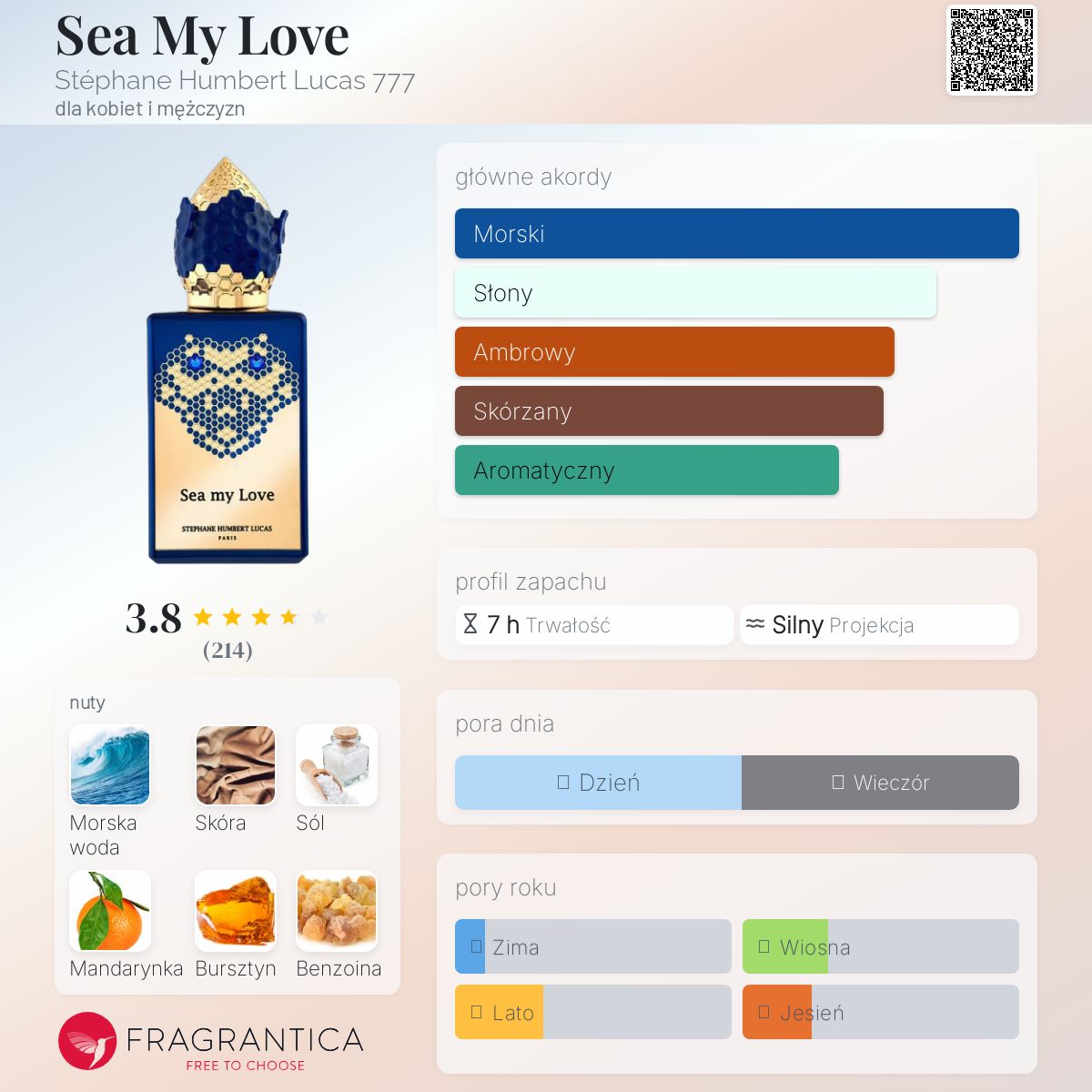 Sea My Love Stéphane Humbert Lucas 777 perfumy - to nowe