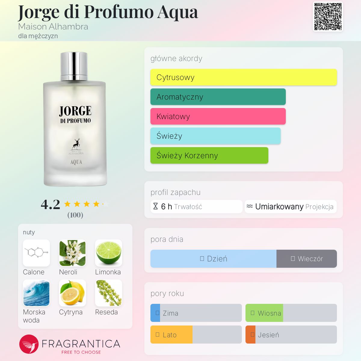 Jorge di Profumo Aqua Maison Alhambra zapach - to perfumy