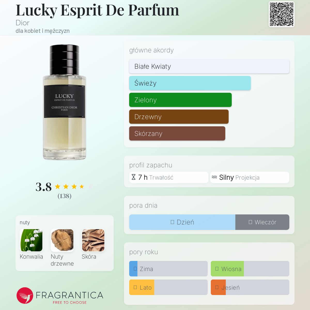 Lucky Esprit De Parfum Dior perfumy - to nowe perfumy dla