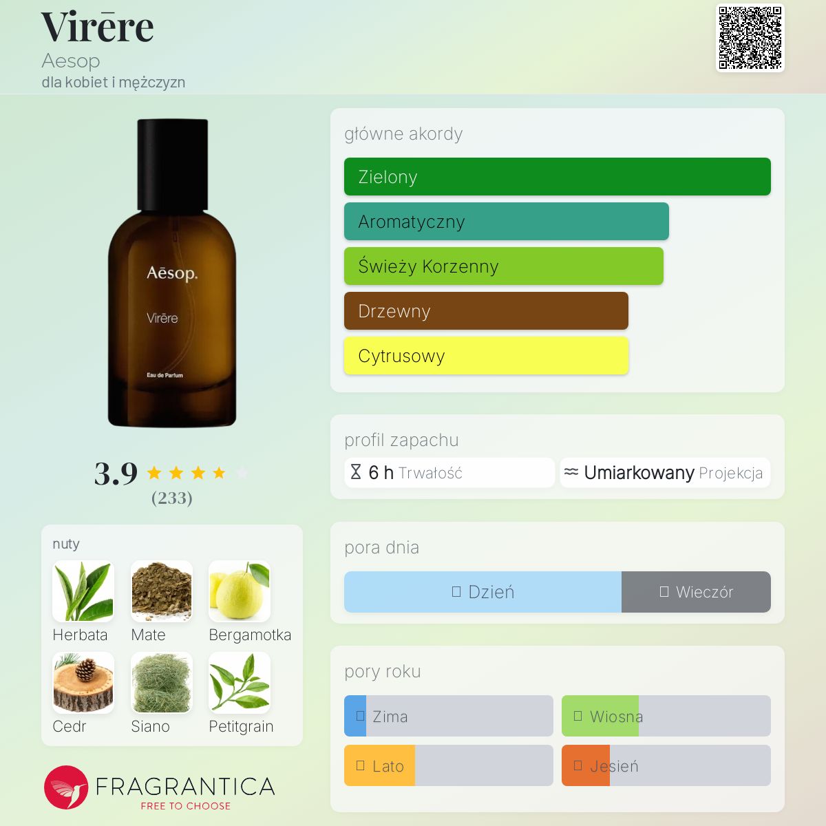 イソップ　Virère Eau de Parfum Aesop Virère Eau de Parfum 50ml