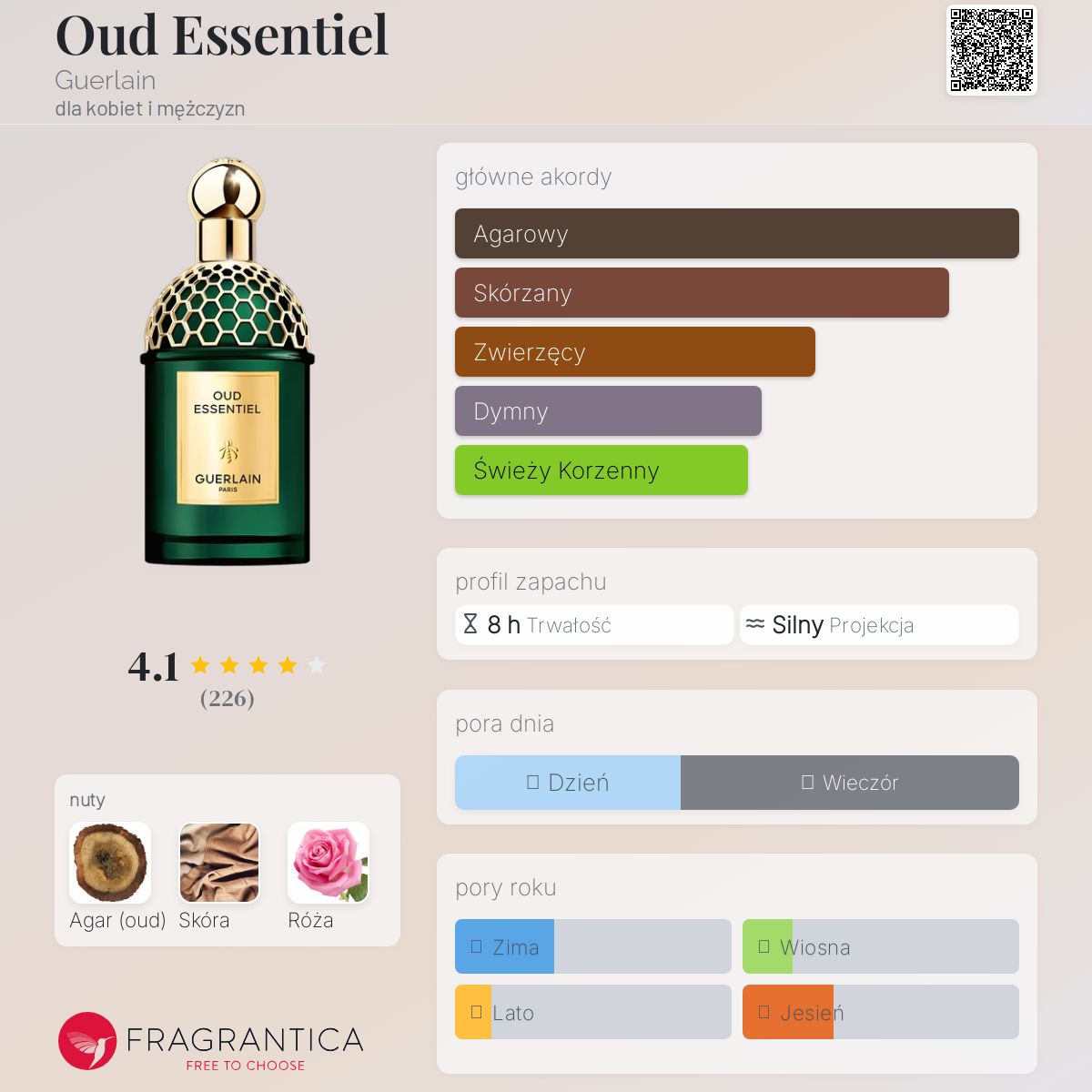 ゆ*様 ゲラン　ウードエソンシエル　125ml EDP ゆ*様 ゲラン ウードエソンシエル 125ml EDP ウードエソンシエル