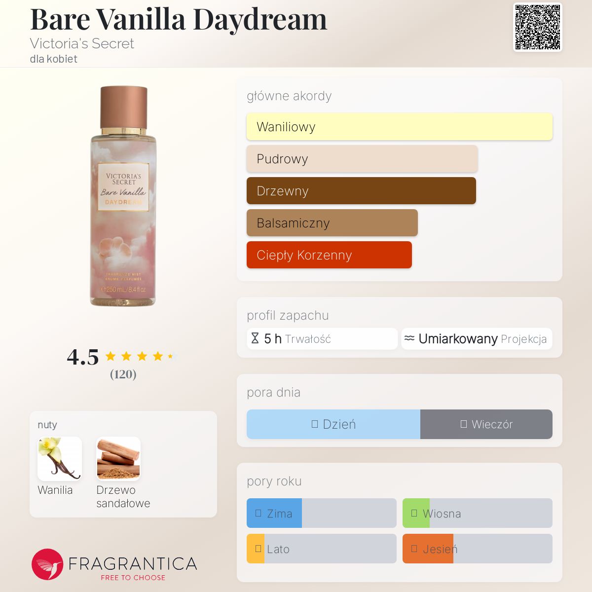 ボディミスト Victoria's Secret BARE VANILLA DAYDREAM Bare Vanilla Daydream Victoria's Secret perfumy