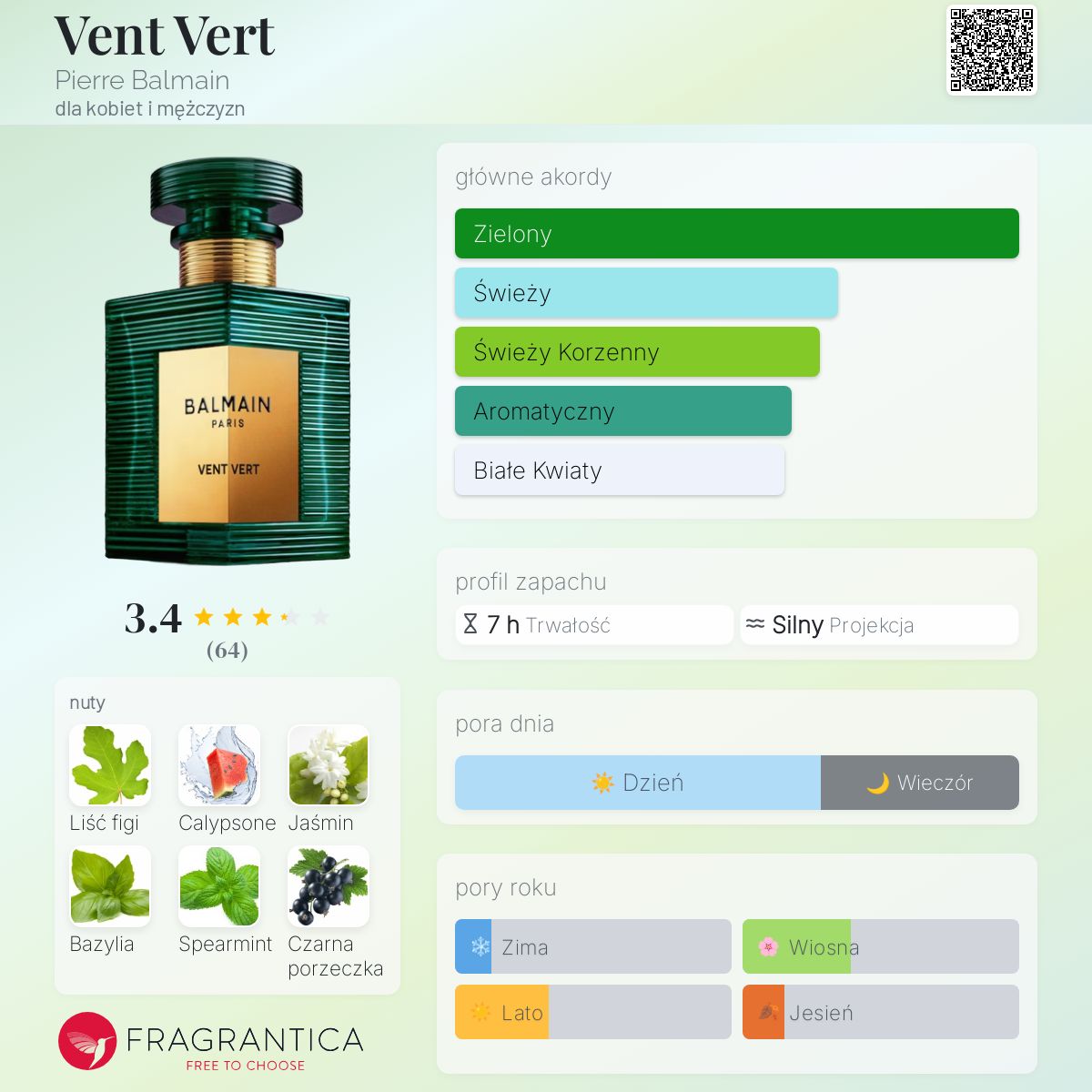 Vent Vert 女性用香水 Pierre Balmain30ml Vent Vert Pierre Balmain perfumy - to perfumy dla kobiet 1991