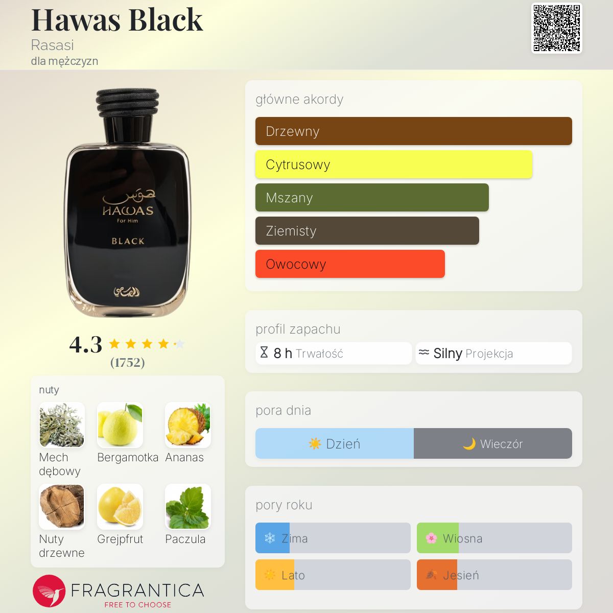 香水(男性用) Rasasi Hawas Black Rasasi - Hawas Black - 100ml - Eau De Parfum - Male Perfume