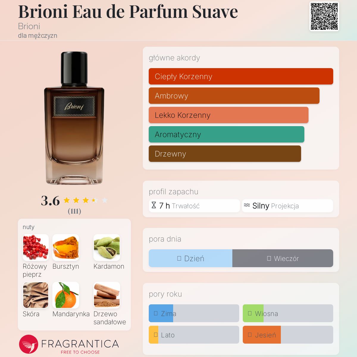 リアム　Brioni Eau de Parfum Suave Brioni Eau de Parfum Suave Brioni zapach - to nowe perfumy