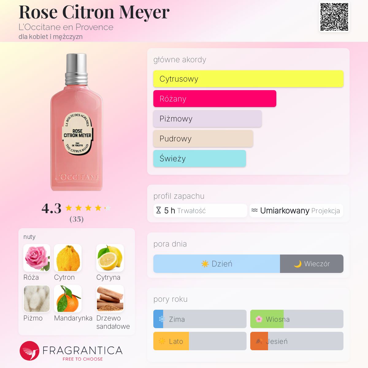 L'OCCITANE ROSE CITRON MEYER 50ML✩.*˚ Buy Rose Citron Meyer Eau de Toilette - 50 ml | L'Occitane TH