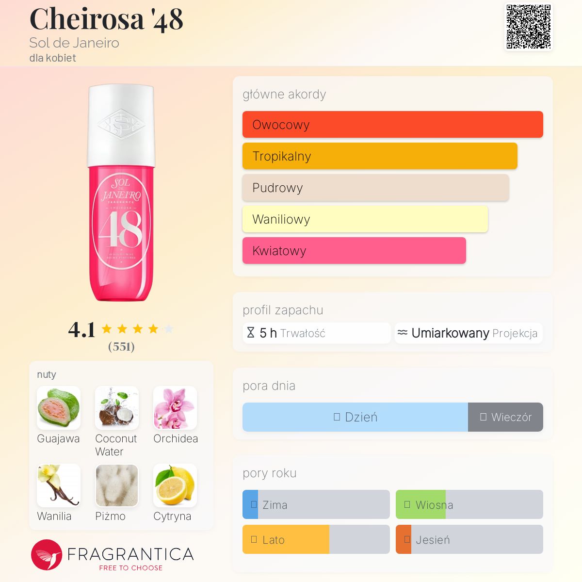 ボディミスト sol de janeiro 48 Sol de Janeiro Cheirosa '48 perfumowany spray do ciała i
