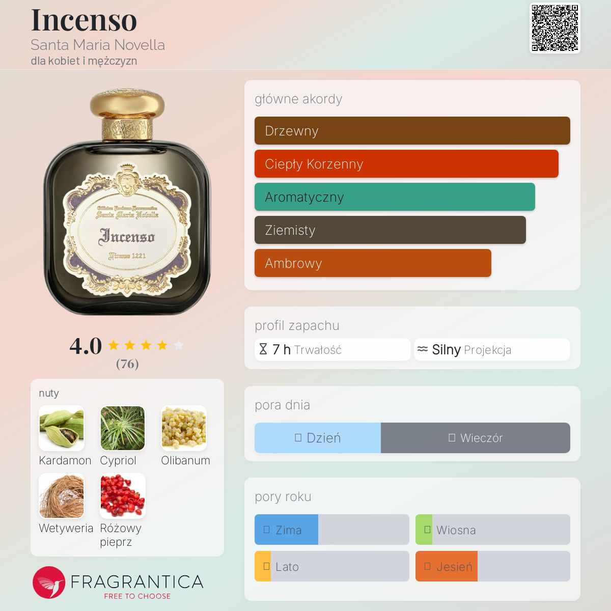 Santa Maria Novella Incenso インチェンソ 100ml オードパルファム インチェンソ 100ml | Matsuya Ginza