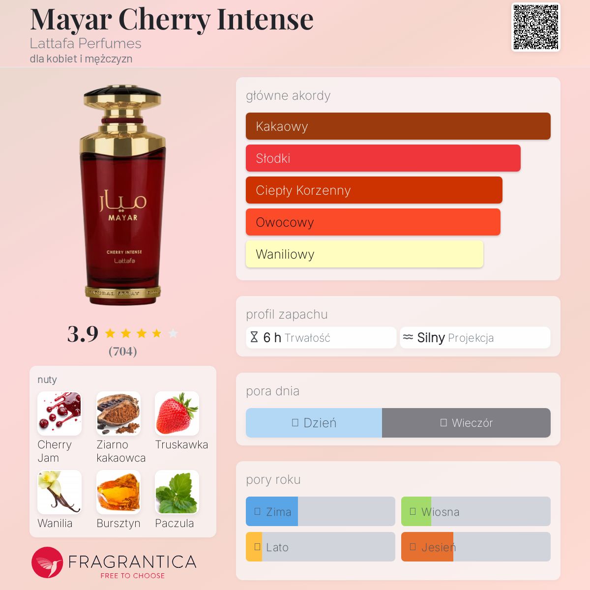 香水(ユニセックス) Lattafa MAYAR Cherry Intense 100ml Woda perfumowana dla kobiet Lattafa Mayar Cherry Intense - eZebra.pl