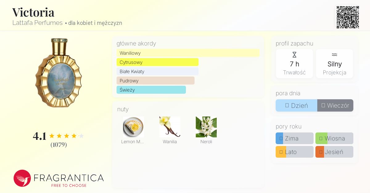 Victoria Lattafa Perfumes perfumy - to nowe perfumy dla