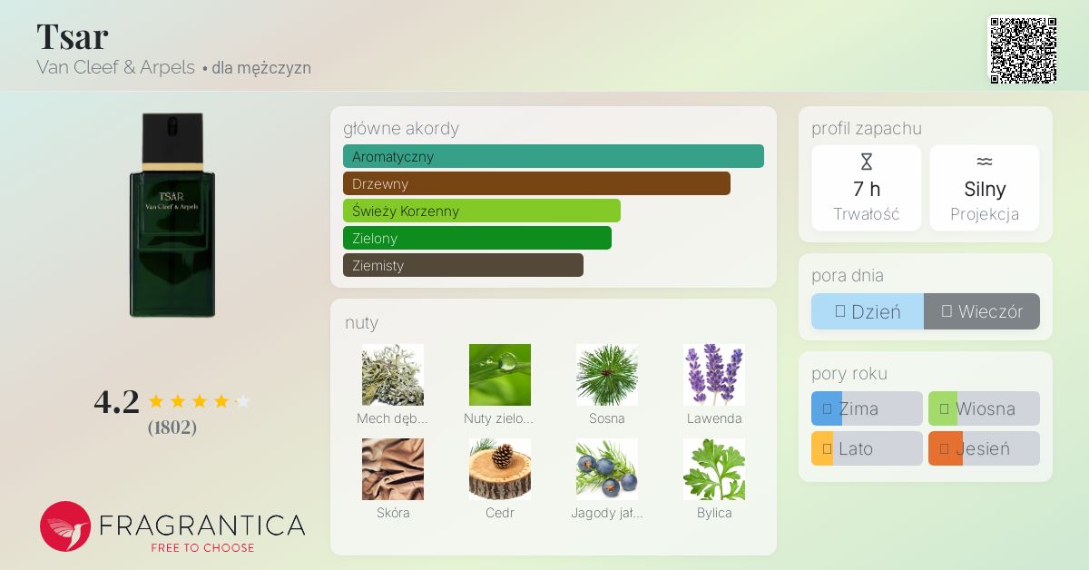 【送料無料】ヴァンクリ　TSAR Van Cleef & Arpels Tsar Eau de Toilette Spray by Van Cleef & Arpels | parfumdreams