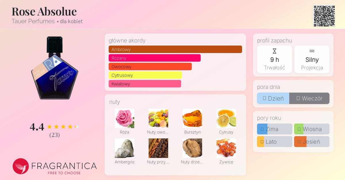新作 Tauer Rose Absolue 50ml ROSE Absolue floral delicacy and luxurious rose richness
