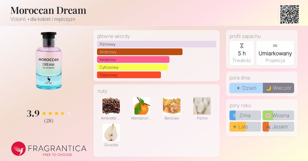 Moroccan Dream Volaré perfumy - to perfumy dla kobiet i mężczyzn 2024