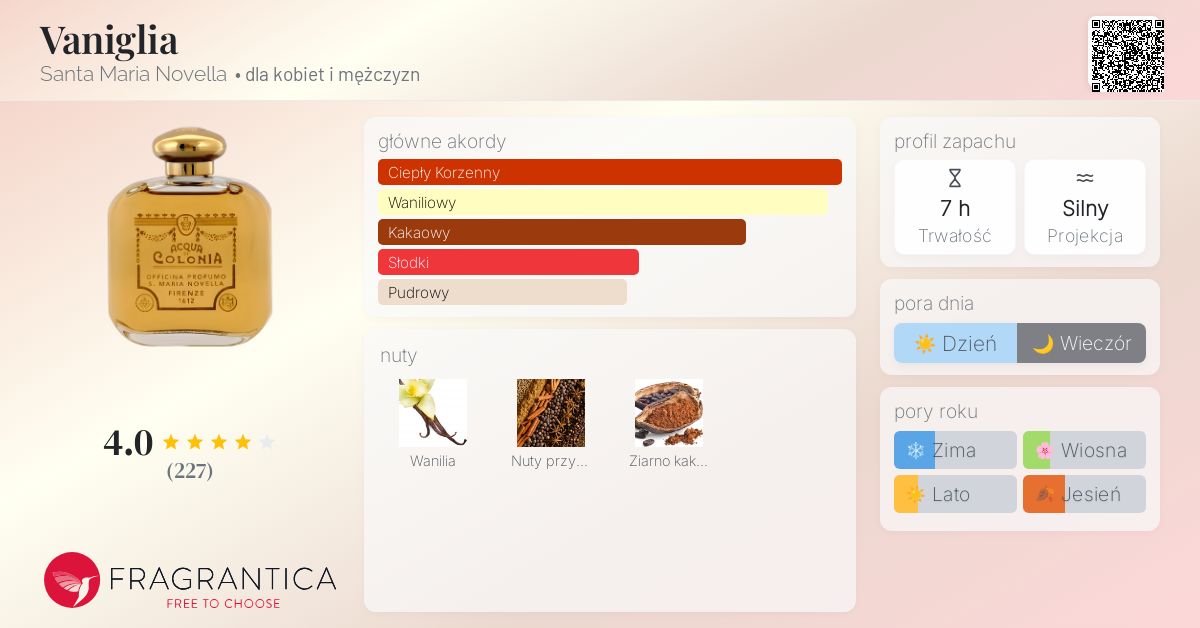 Santa Maria Novella Vaniglia バニラ 100ml バニラ オーデコロン 100ml｜サンタ・マリア・ノヴェッラ