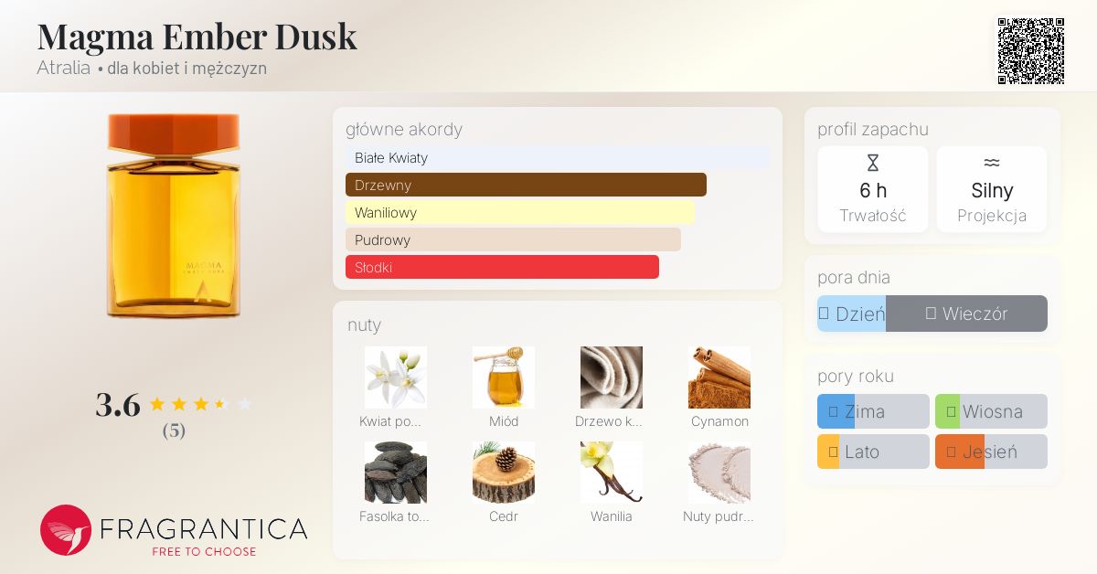 Magma Ember Dusk Atralia perfumy - to nowe perfumy dla kobiet i