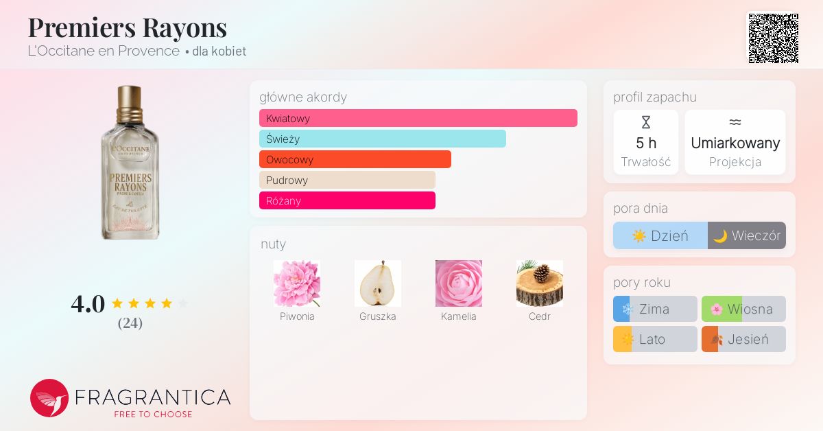 Premiers Rayons L'Occitane en Provence perfumy - to nowe