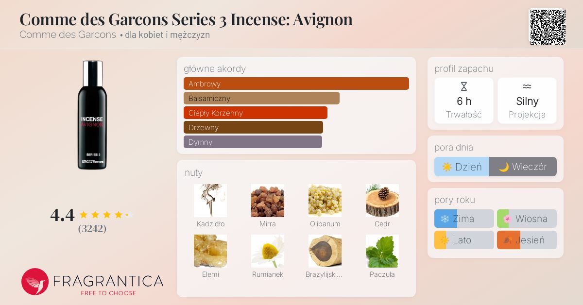 コムデギャルソン　INCENSE AVIGNON 50ml cdg011_2.jpg