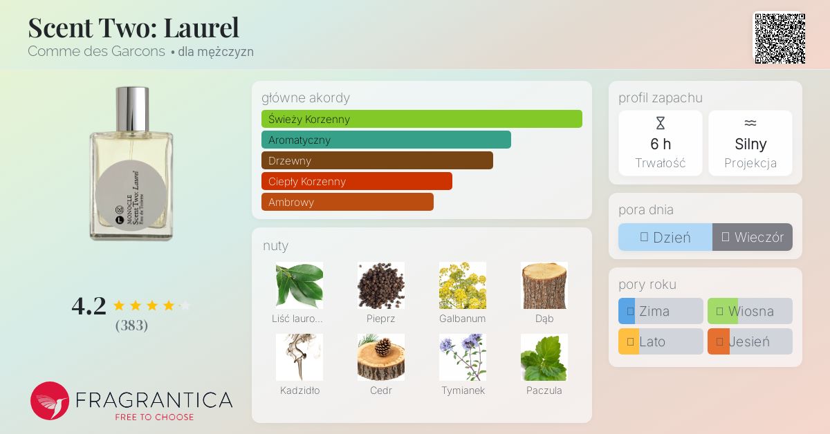 COMME des GARÇONS MONOCLE Two: Laurel Comme des Garcons - Monocle Scent Two Laurel Eau de Toilette – 50