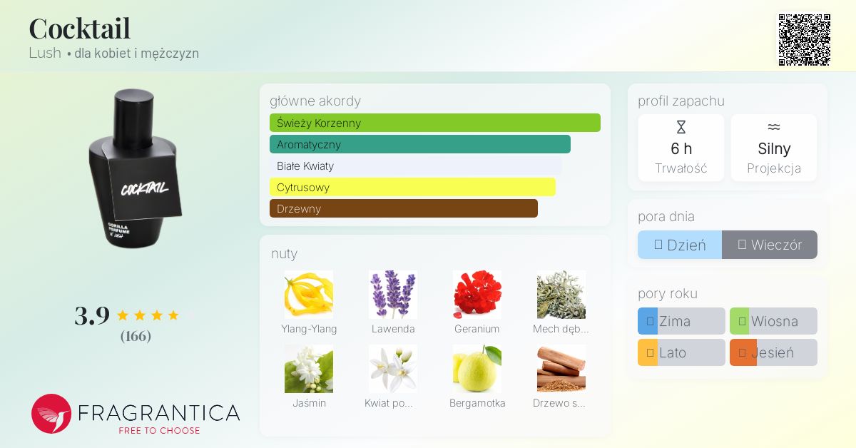 LUSH COCKTAIL 香水 100ml Cocktail Lush perfumy - to perfumy dla kobiet i mężczyzn 2004