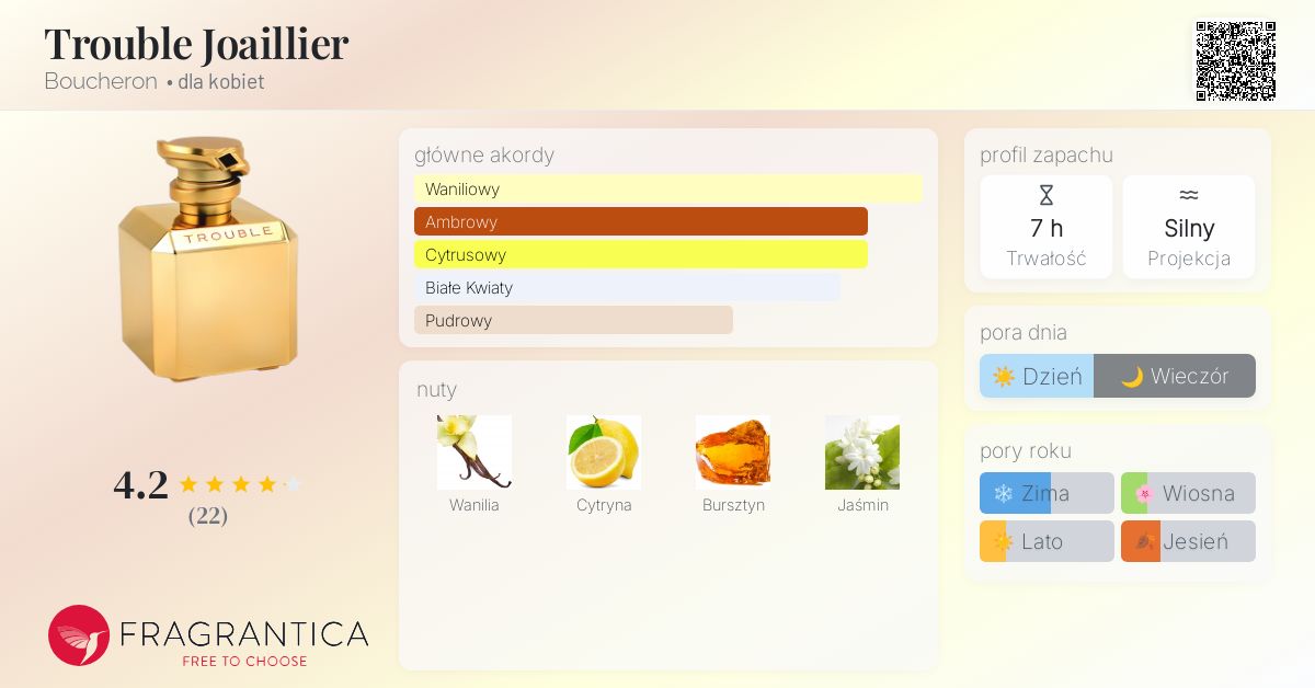 Trouble Joaillier Boucheron perfumy - to perfumy dla kobiet