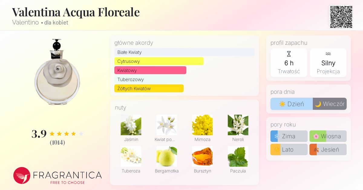 香水(女性用) valentino Valentina Acqua Floreale 50ml Valentino Valentina Acqua Floreale EDT 50ml for Women