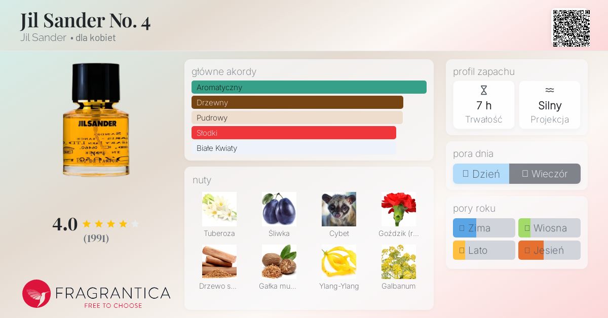 Jil Sander No. 4 Jil Sander perfumy - to perfumy dla kobiet 1990