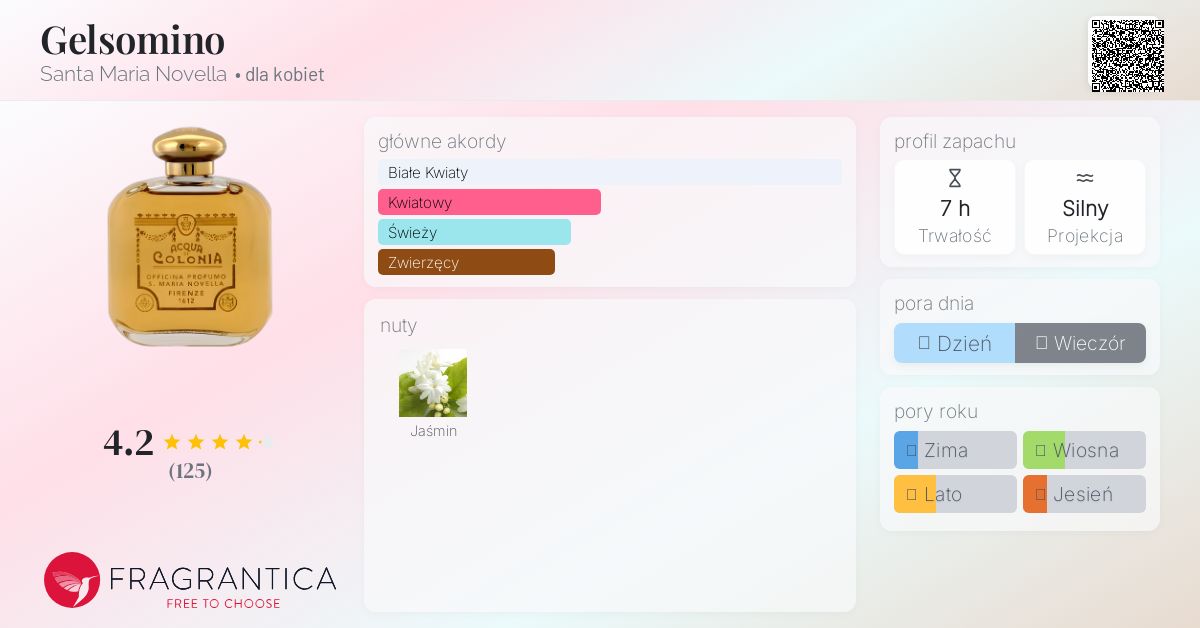 Gelsomino Santa Maria Novella perfumy - to perfumy dla kobiet