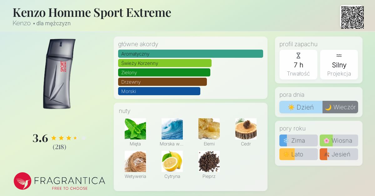 Kenzo Homme Sport Extreme Kenzo zapach to perfumy dla mężczyzn 2013