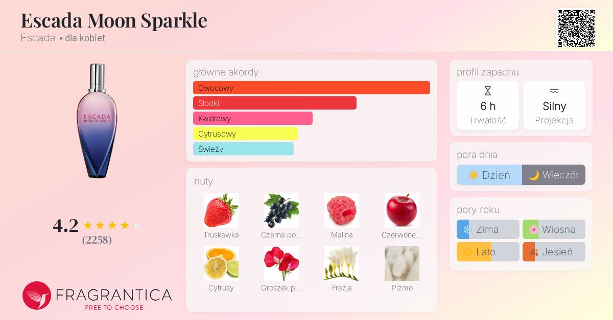 Escada Moon Sparkle Escada perfumy - to perfumy dla kobiet 2007