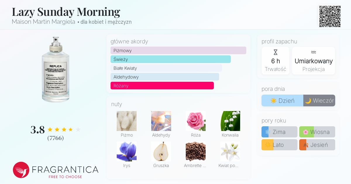 【正規品】Maison MargielaLazySundayMorning MAISON MARGIELA, Replica Lazy Sunday Morning, woda toaletowa